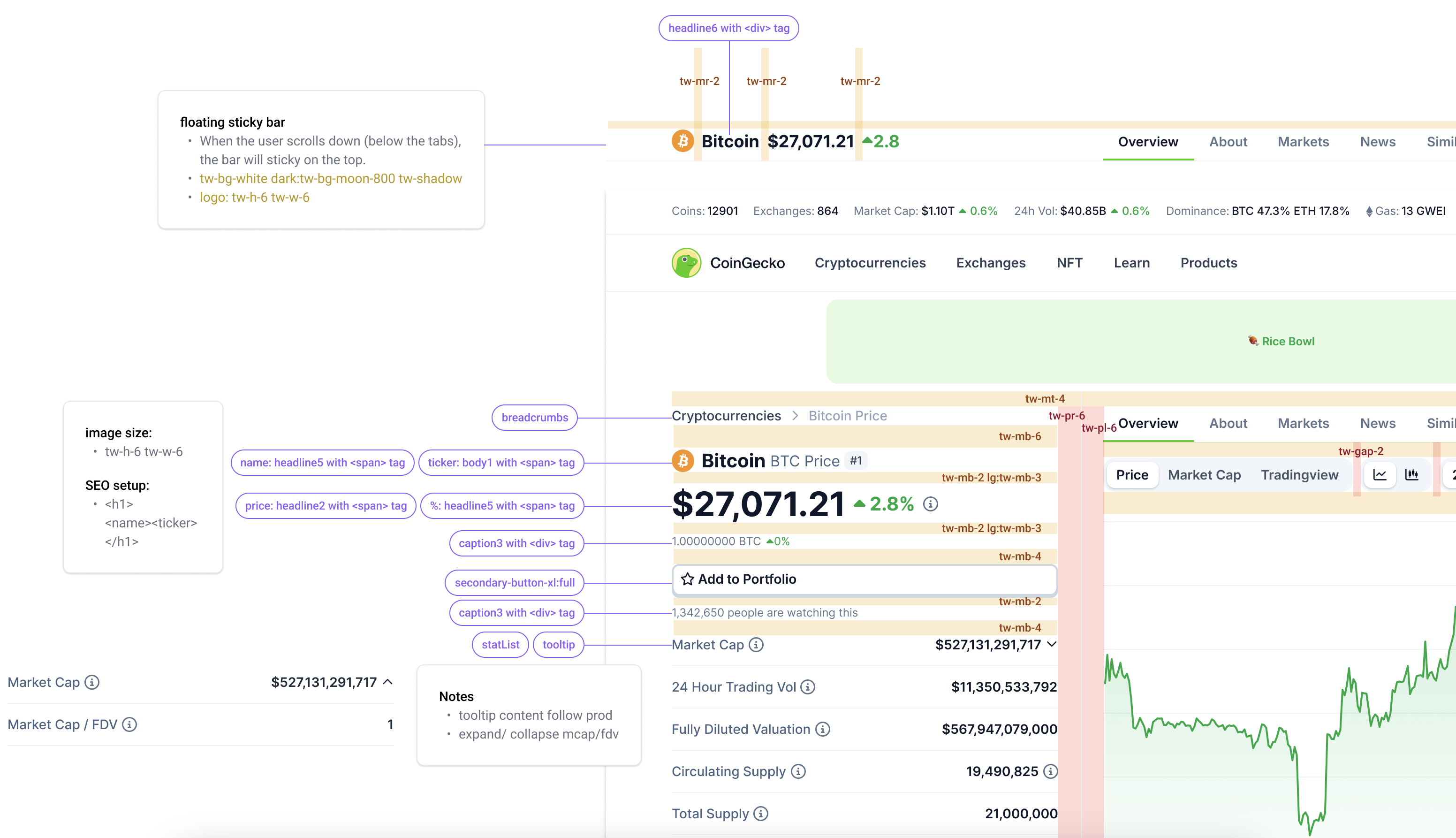 Coin page redesign