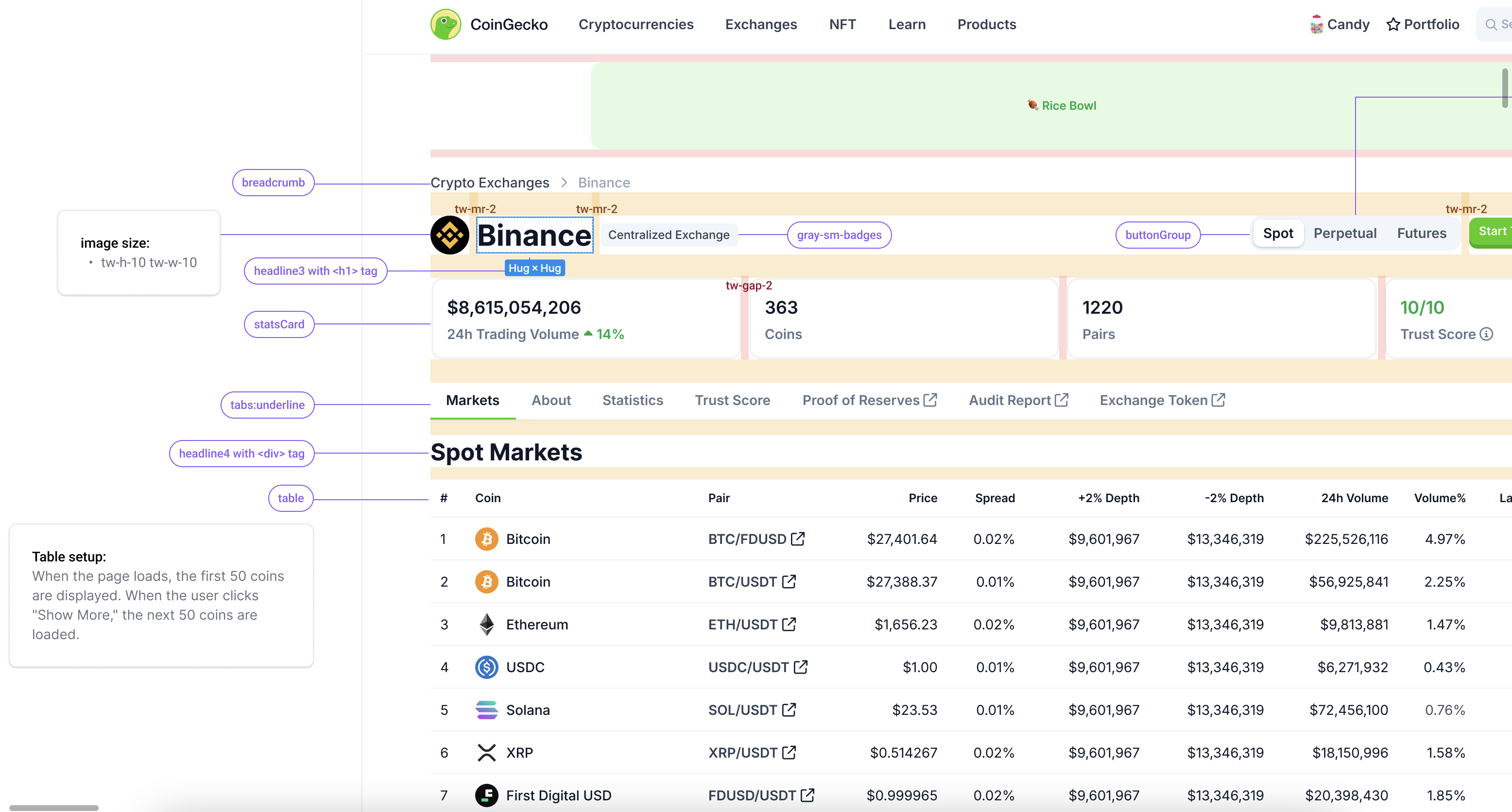 Exchange page redesign